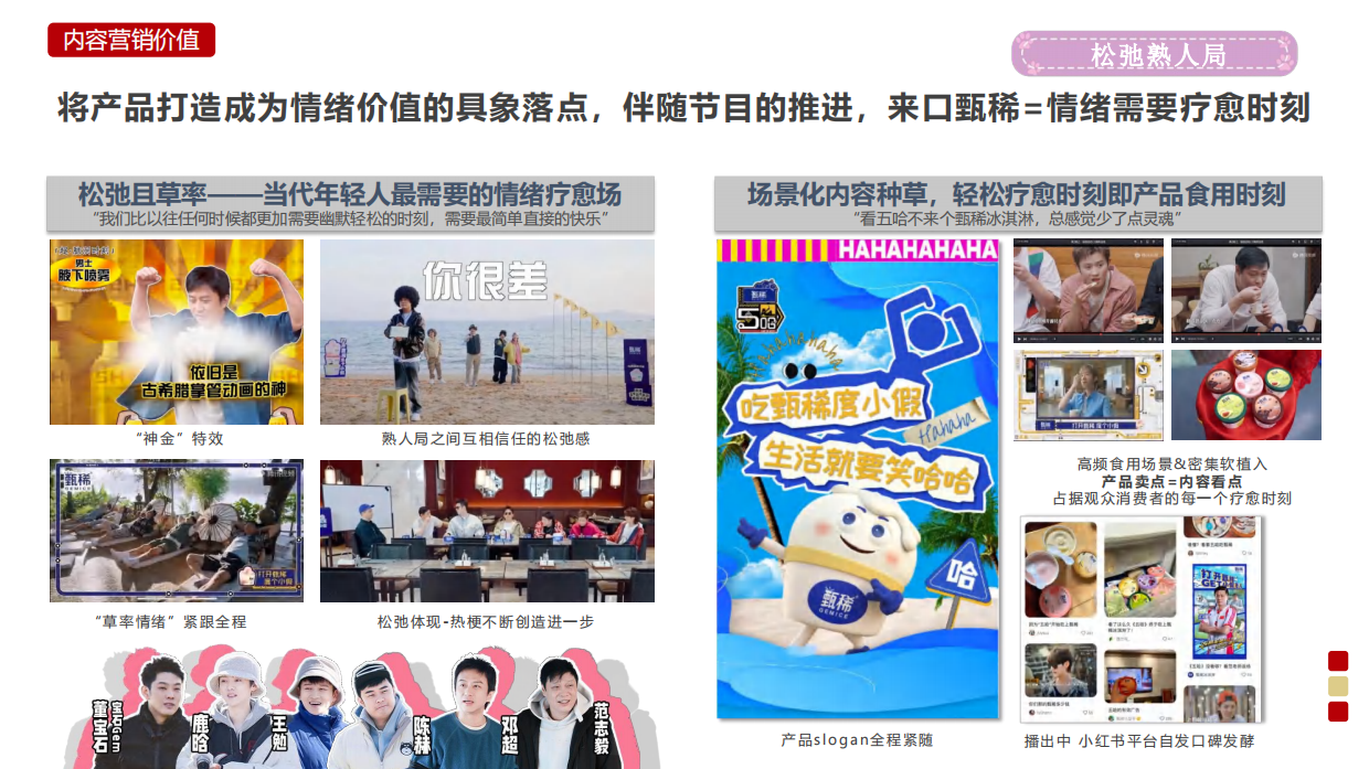 甄稀配五哈 随时度小假甄稀独家冠名综艺【哈哈哈哈哈4】.pdf_第6页