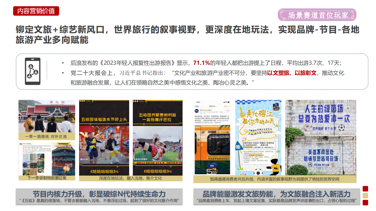 甄稀配五哈 随时度小假甄稀独家冠名综艺【哈哈哈哈哈4】.pdf_第7页