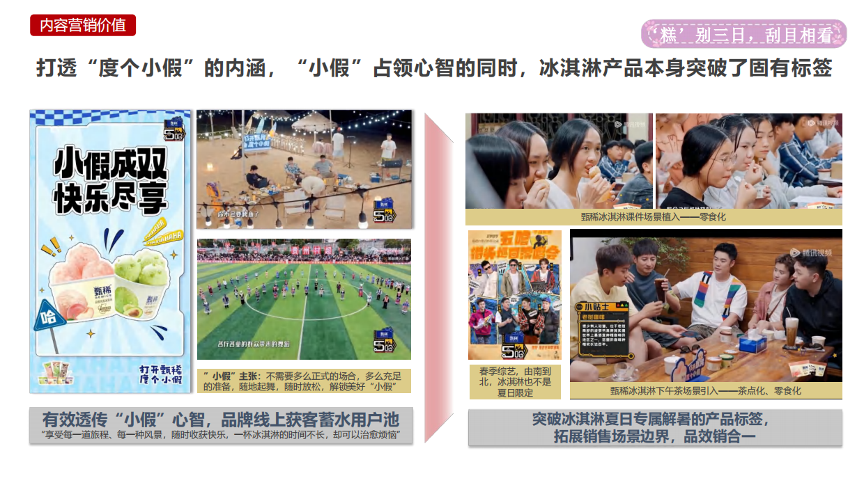 甄稀配五哈 随时度小假甄稀独家冠名综艺【哈哈哈哈哈4】.pdf_第8页