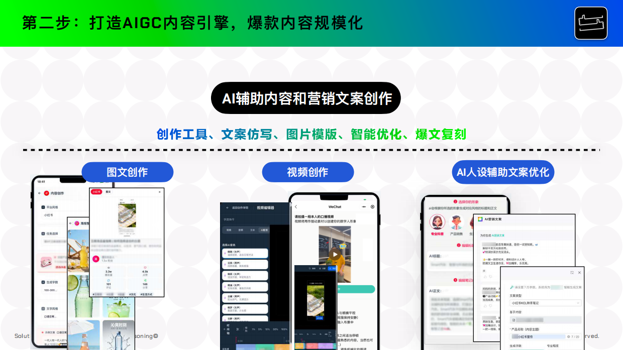 AI时代品牌营销3K内容增长指南.pdf_第10页