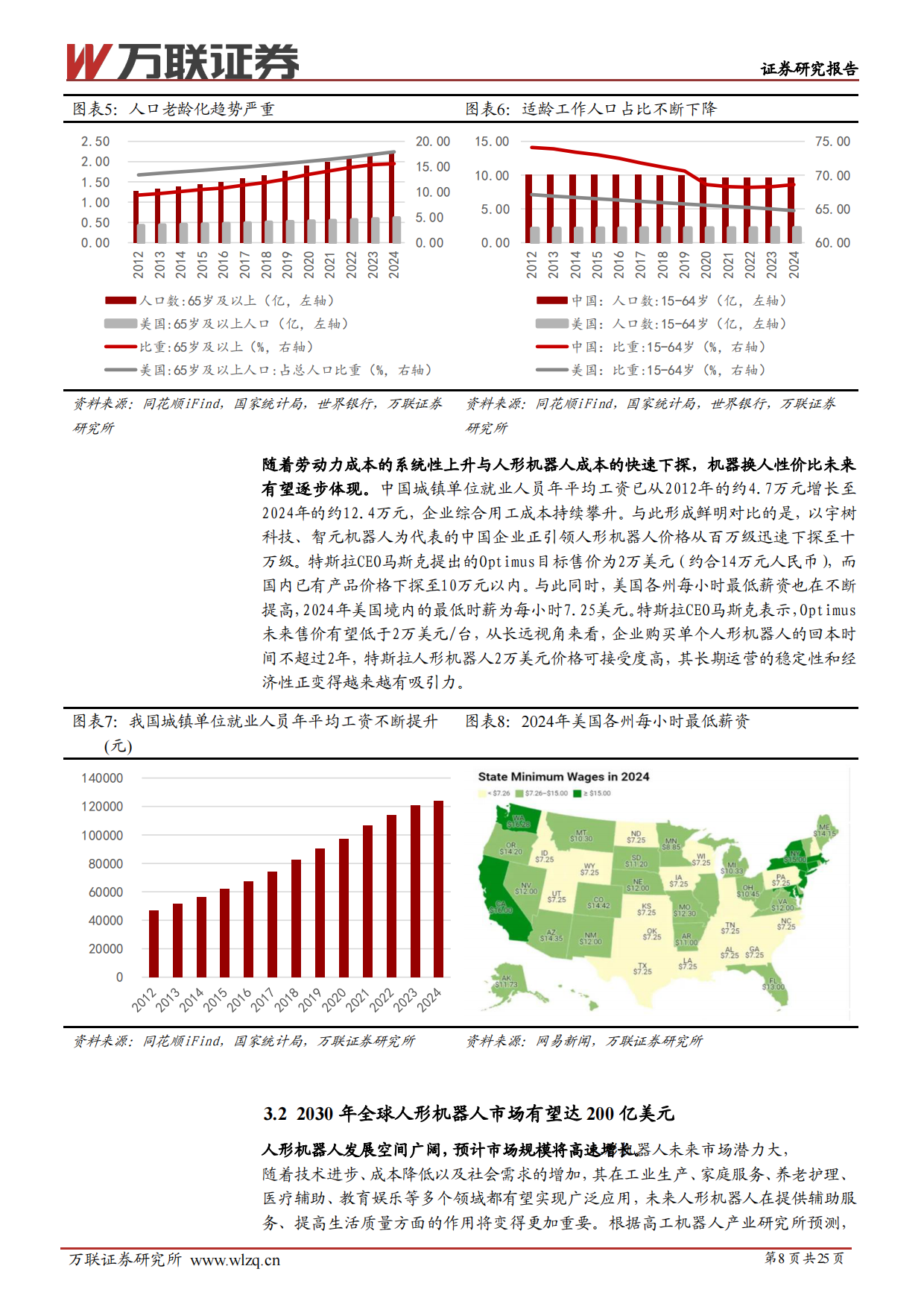 2026年人形机器人行业投资策略报告：聚焦量产新阶段，把握供应链机遇-万联证券.pdf_第8页