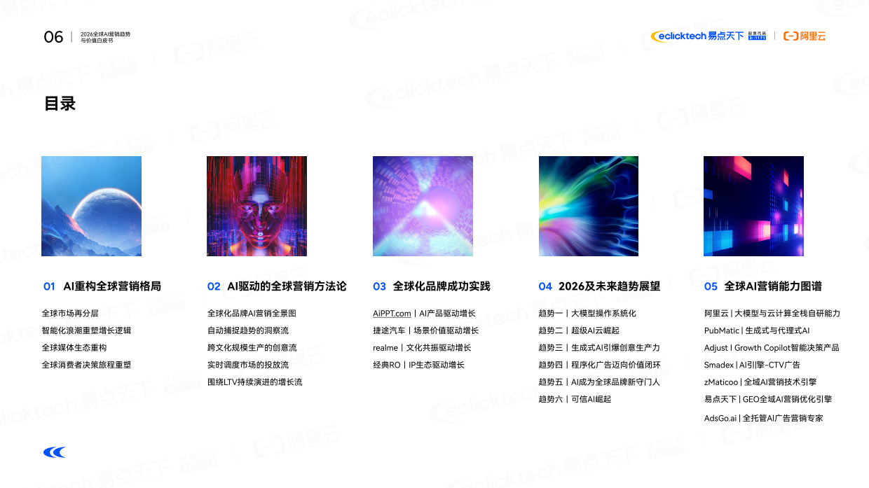 2026年全球AI营销趋势与价值白皮书-阿里云.pdf_第6页