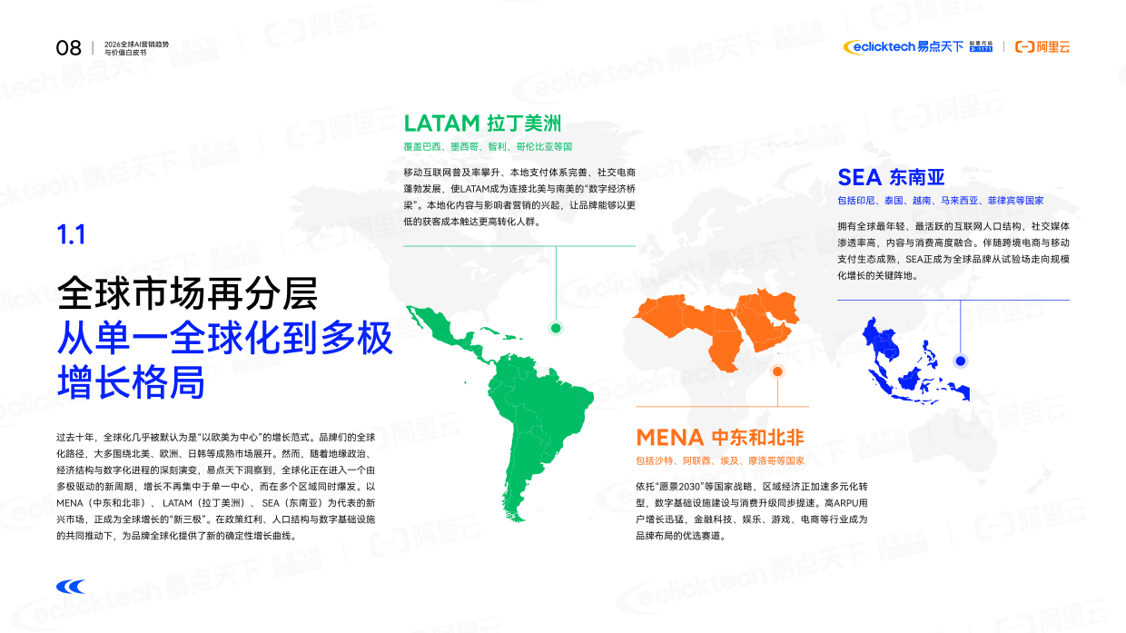 2026年全球AI营销趋势与价值白皮书-阿里云.pdf_第8页