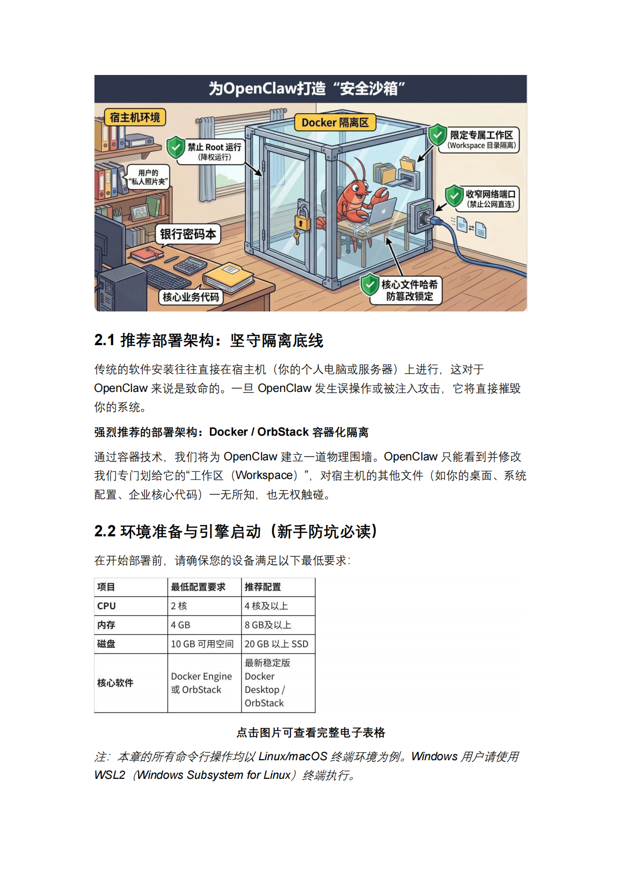 2026年OpenClaw安全部署与实践指南（360护航版）-360人工智能安全团队.pdf_第6页