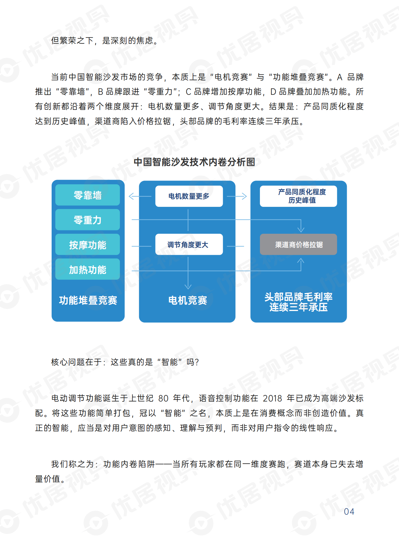 2026智能沙发消费与产业趋势洞察报告-优居视界.pdf_第6页