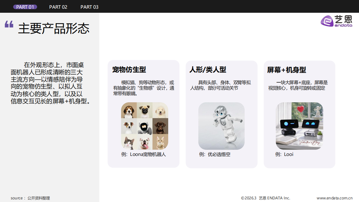2026年桌面机器人行业发展与消费需求洞察-艺恩数据.pdf_第10页