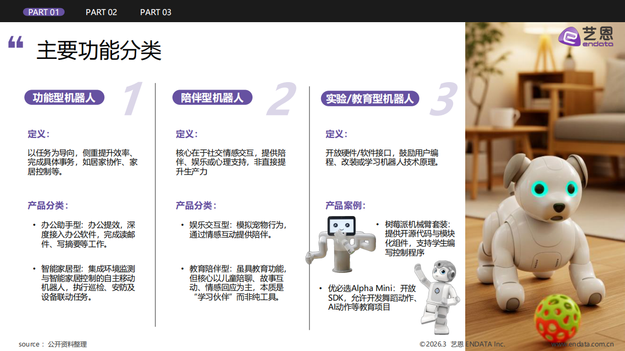 2026年桌面机器人行业发展与消费需求洞察-艺恩数据.pdf_第9页