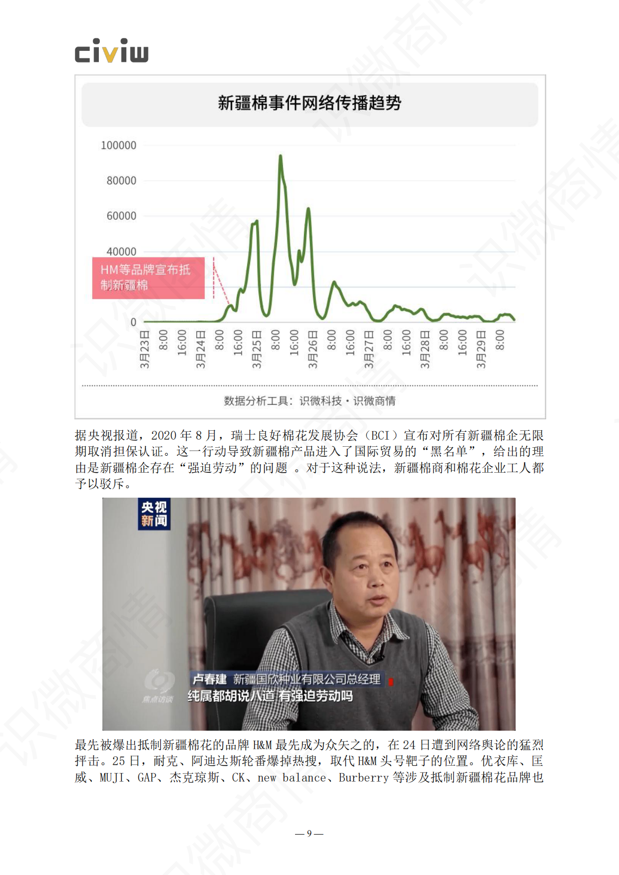 2024年服装行业品牌舆情风险与应对研究报告-识微科技.pdf_第10页