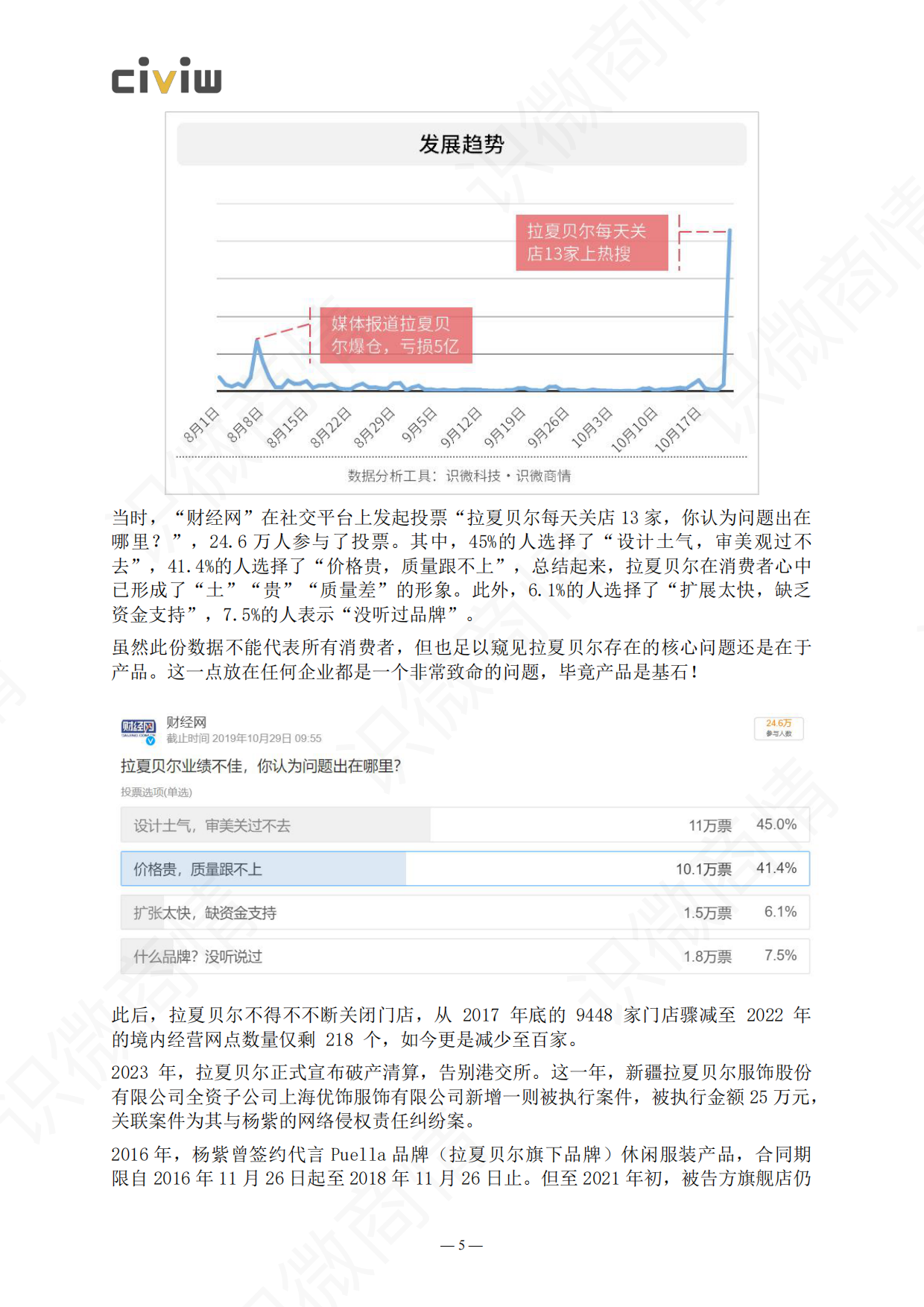 2024年服装行业品牌舆情风险与应对研究报告-识微科技.pdf_第6页