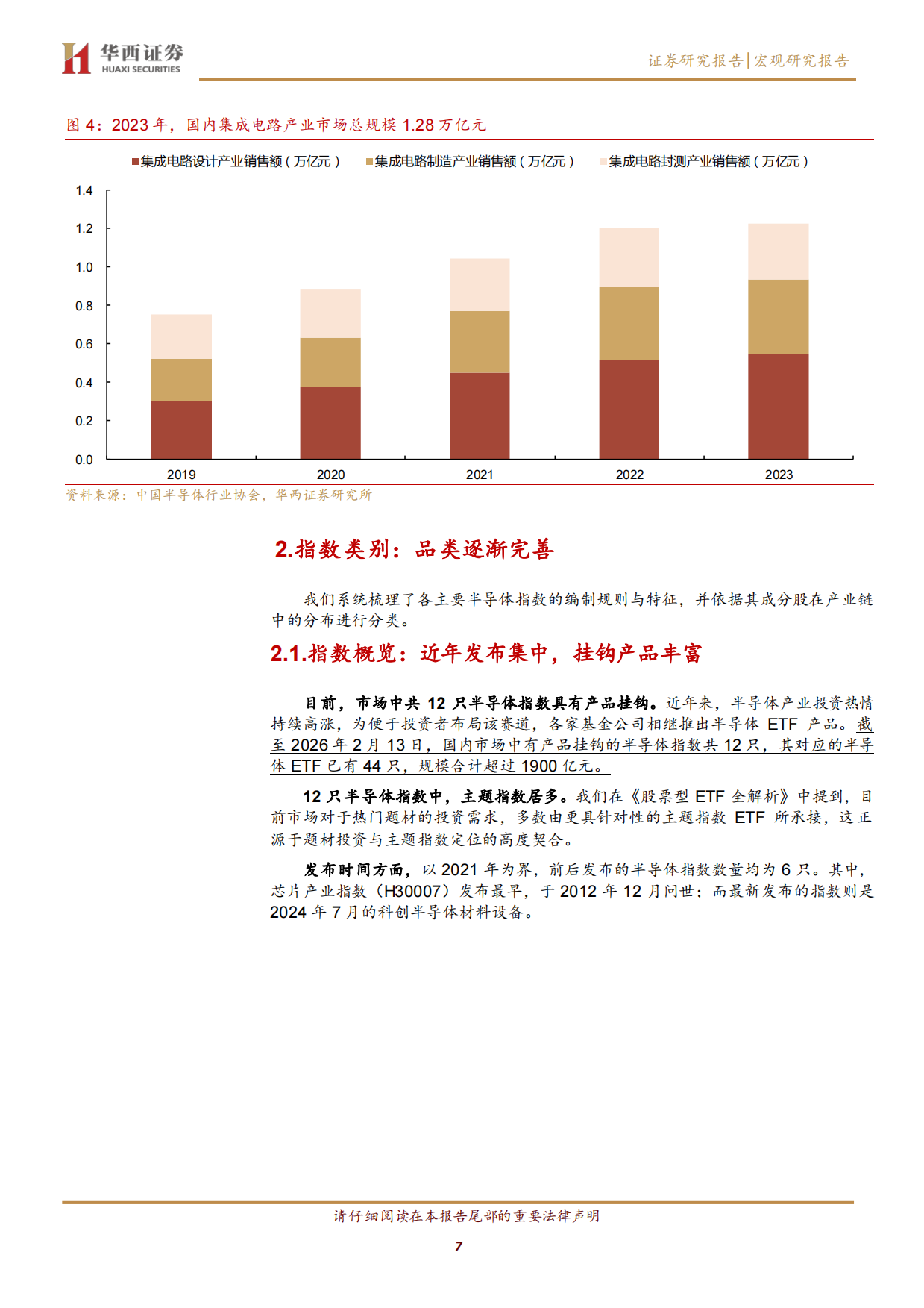 2026ETF投资手册之二：半导体 ETF 投资指南-华西证券.pdf_第7页