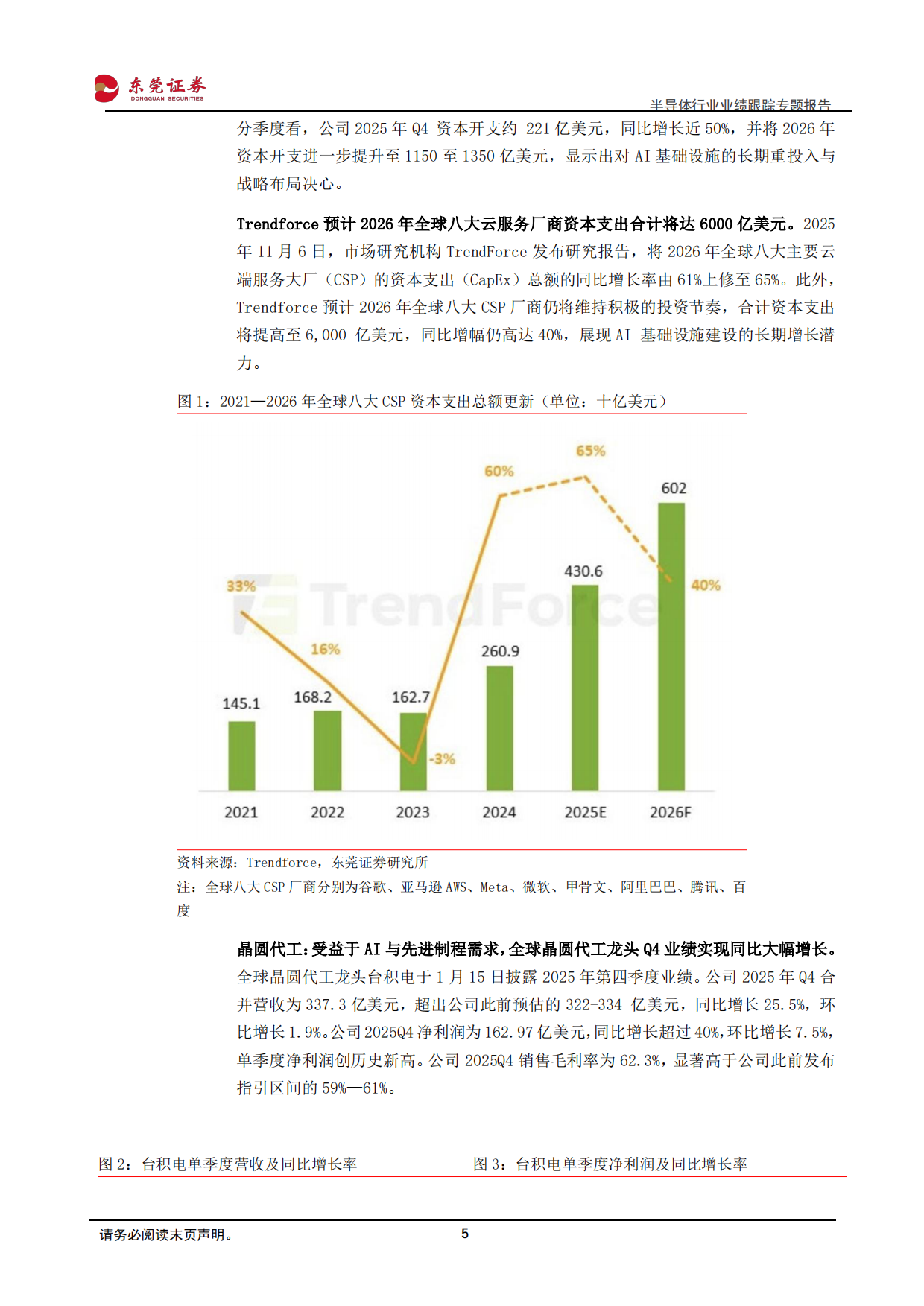 2026半导体行业业绩跟踪专题报告：行业整体景气上行，存储、设备、晶圆代工需求火热-东莞证券.pdf_第5页