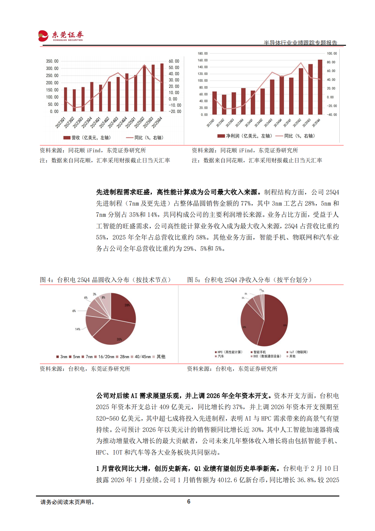 2026半导体行业业绩跟踪专题报告：行业整体景气上行，存储、设备、晶圆代工需求火热-东莞证券.pdf_第6页