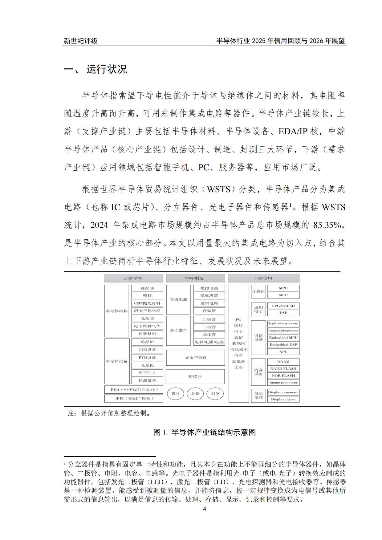 半导体行业2025年信用回顾与2026年展望-新世纪评级.pdf_第4页