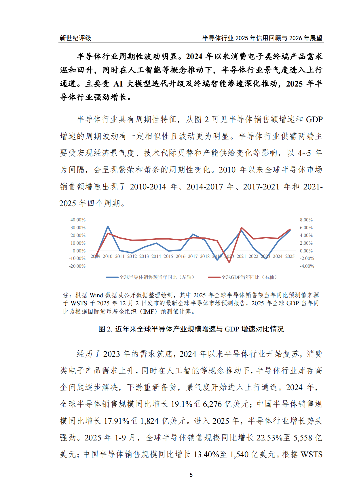 半导体行业2025年信用回顾与2026年展望-新世纪评级.pdf_第5页