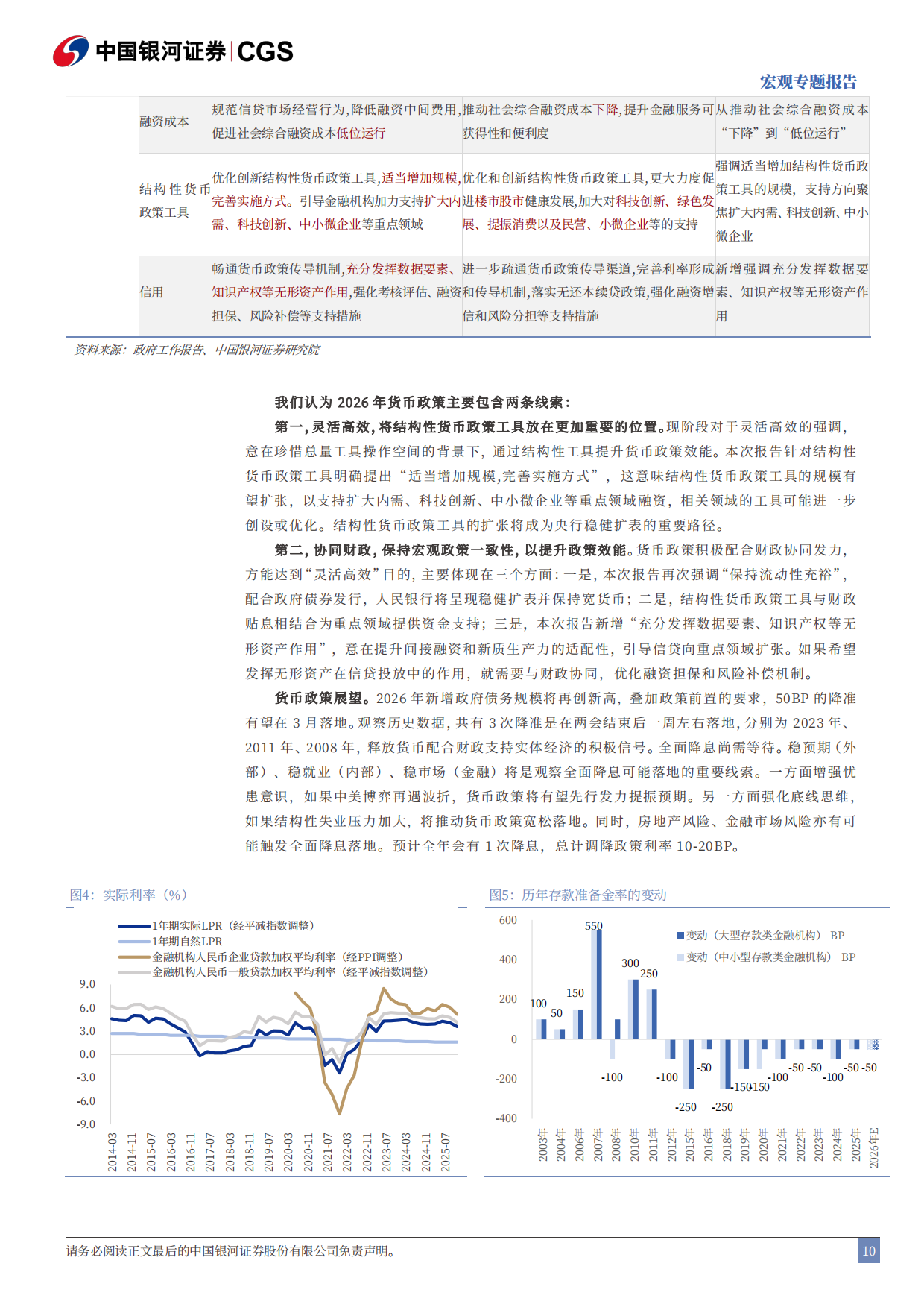 2026年政府工作报告解读：立足实际，打牢基础-中国银河证券.pdf_第10页