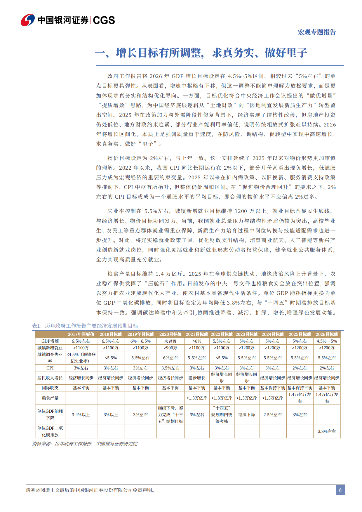 2026年政府工作报告解读：立足实际，打牢基础-中国银河证券.pdf_第6页
