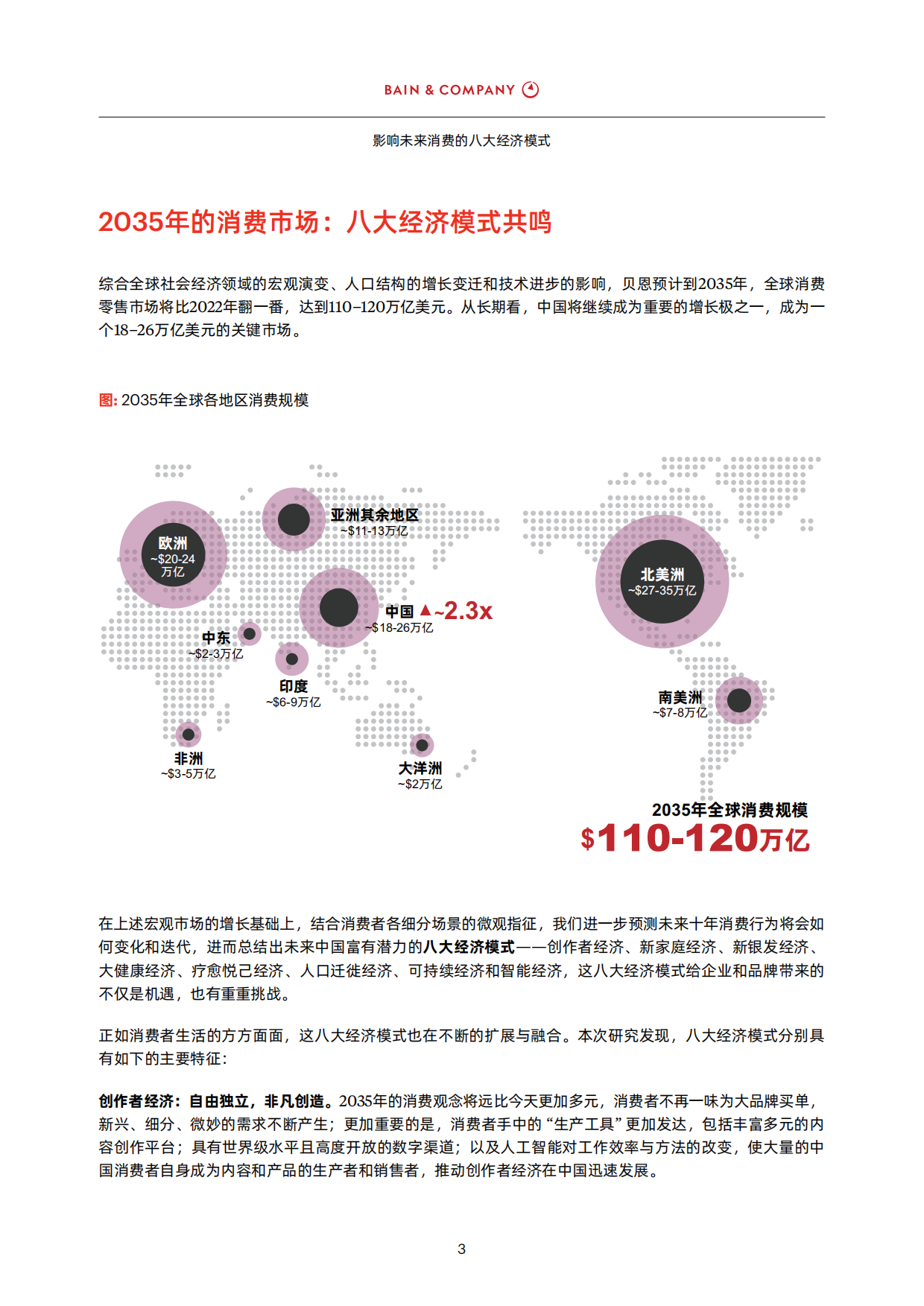 2026影响未来消费的八大经济模式-BAIN&COMPANY.pdf_第5页