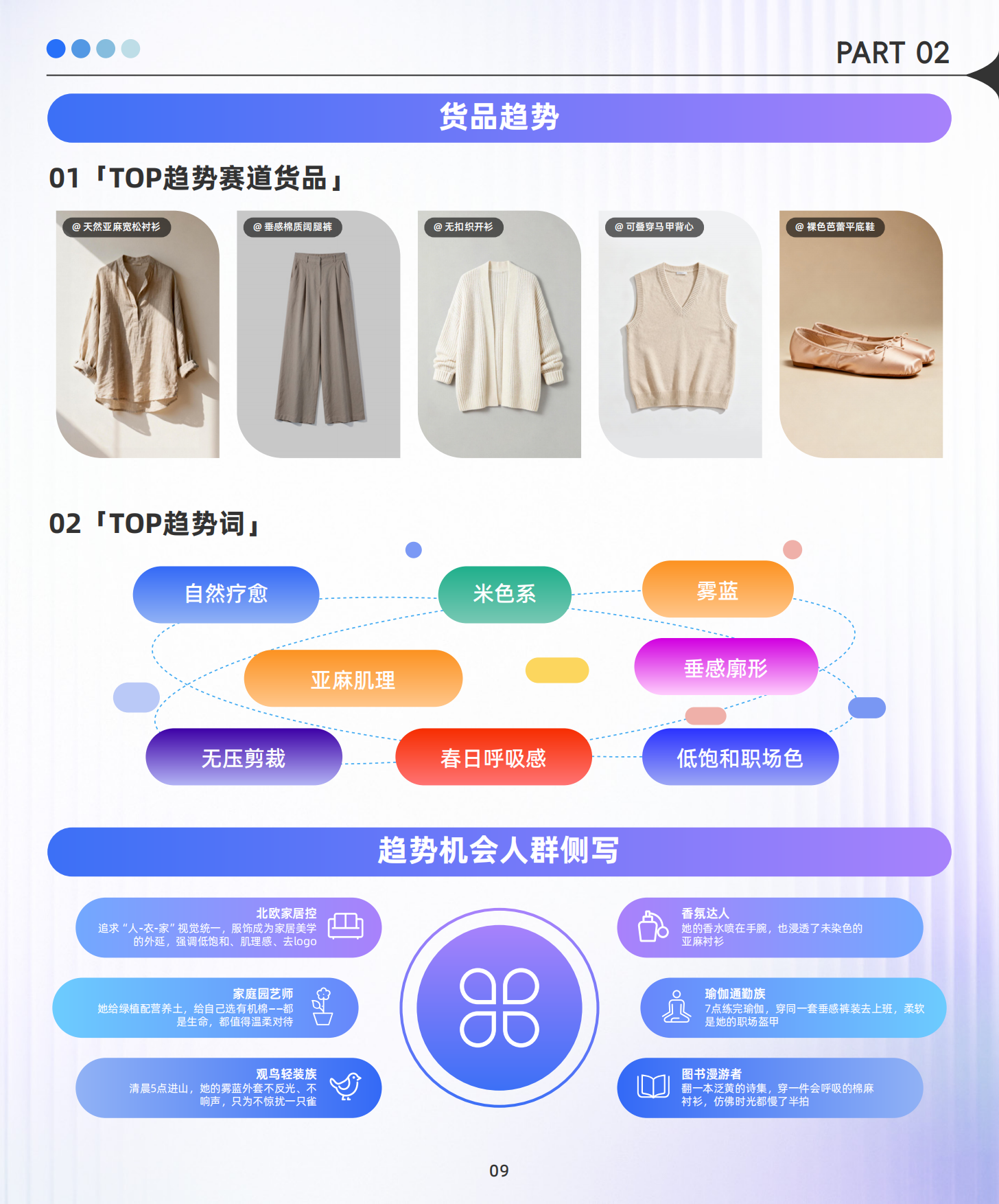 2026阿里妈妈经营蓝宝书38&春上新特辑.pdf_第9页