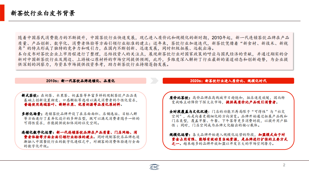 2026新茶饮行业白皮书-CIC灼识咨询.pdf_第3页