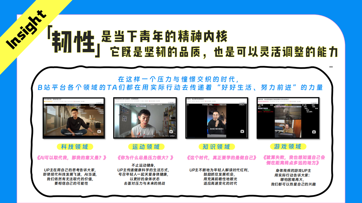 2026《哔哩哔哩青年节》 整合营销招商方案.pdf_第3页