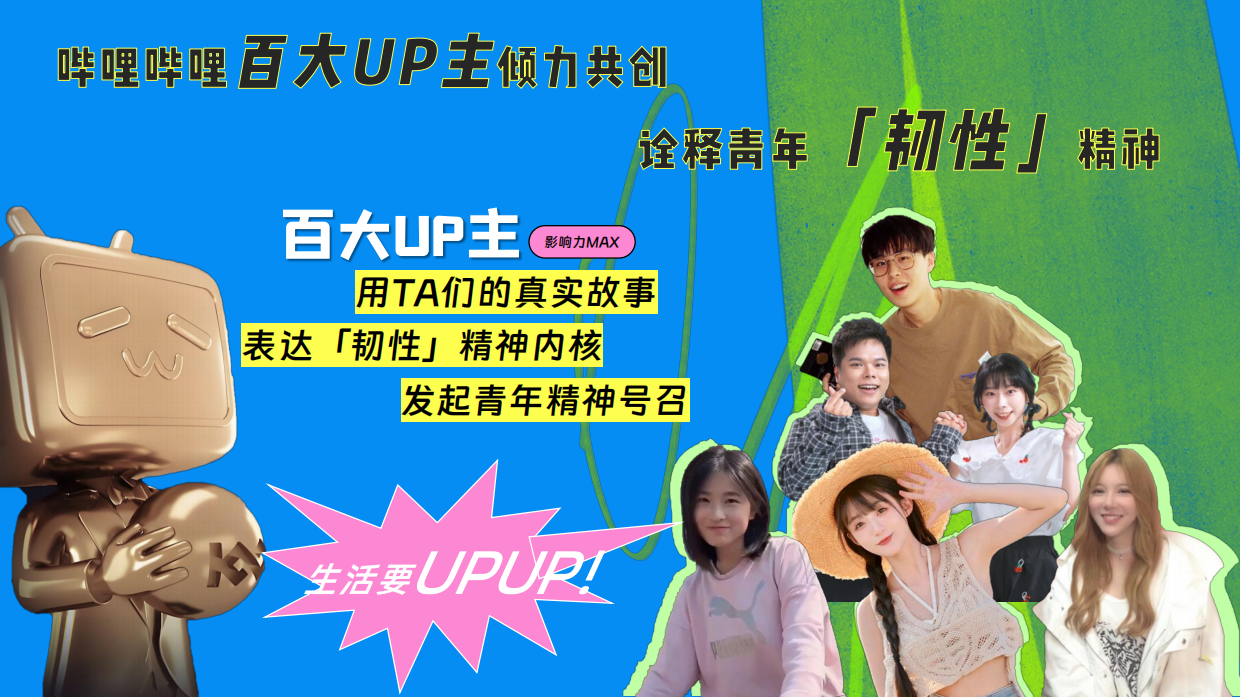 2026《哔哩哔哩青年节》 整合营销招商方案.pdf_第6页