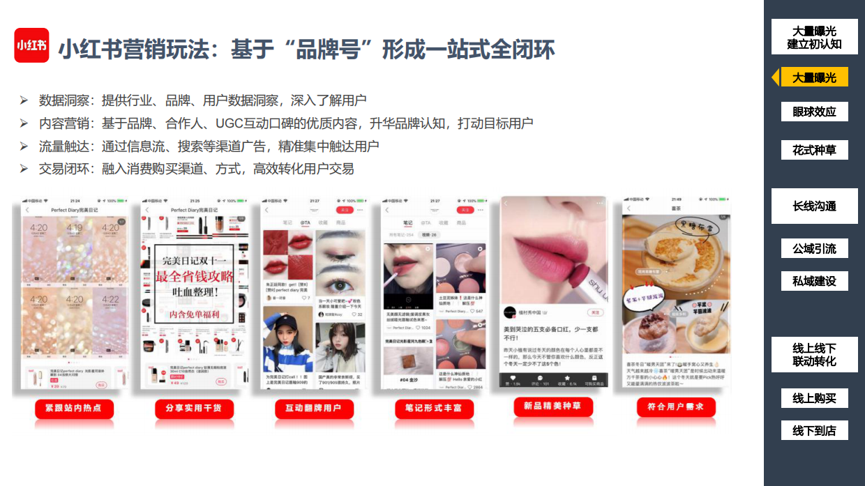 美妆-颜肌品牌运营方案.pdf_第10页