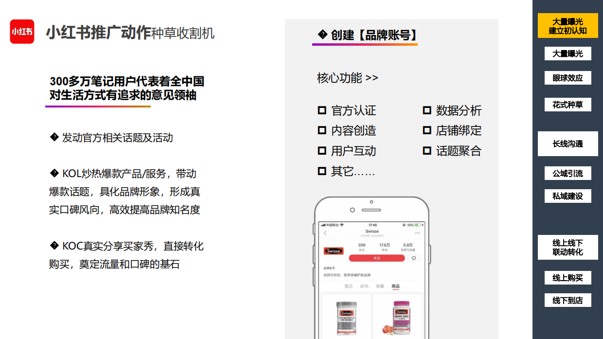 美妆-颜肌品牌运营方案.pdf_第9页