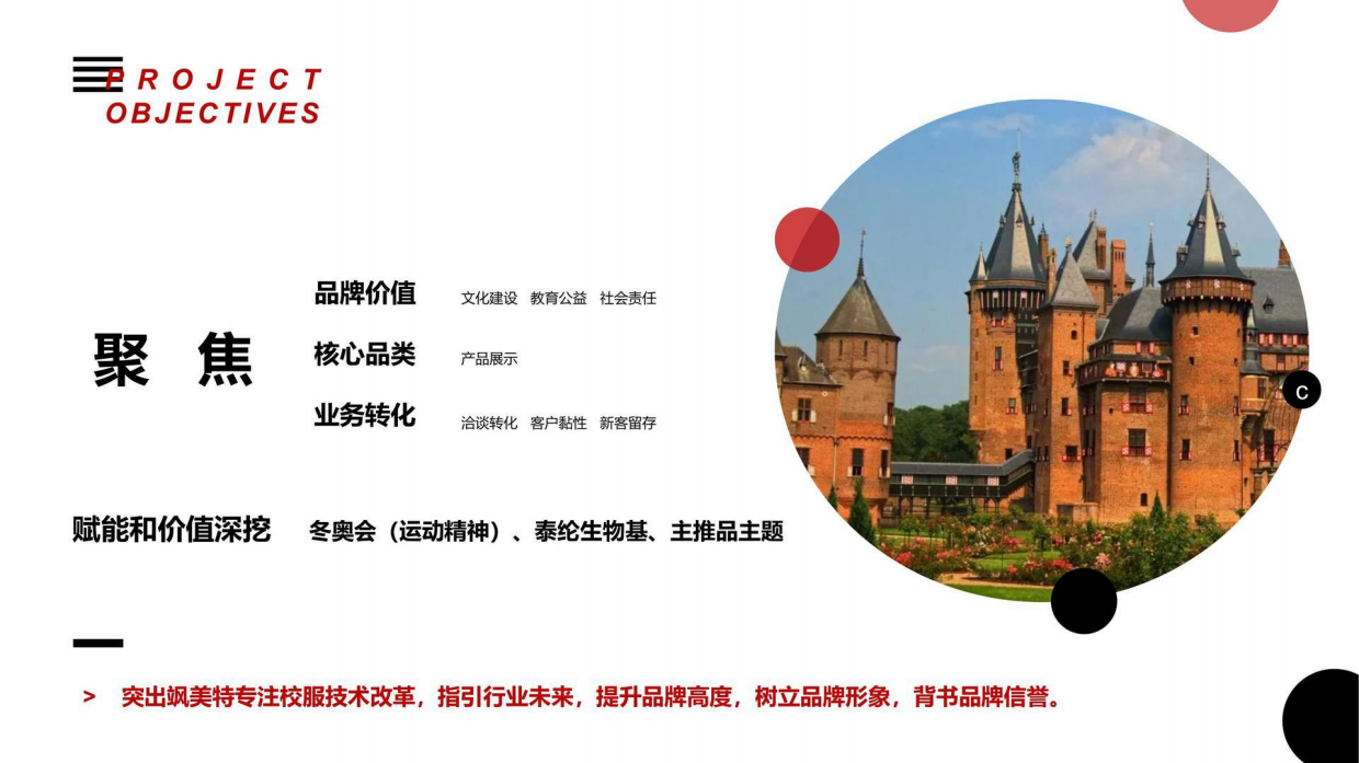 飒美特展台策划方案.pdf_第4页