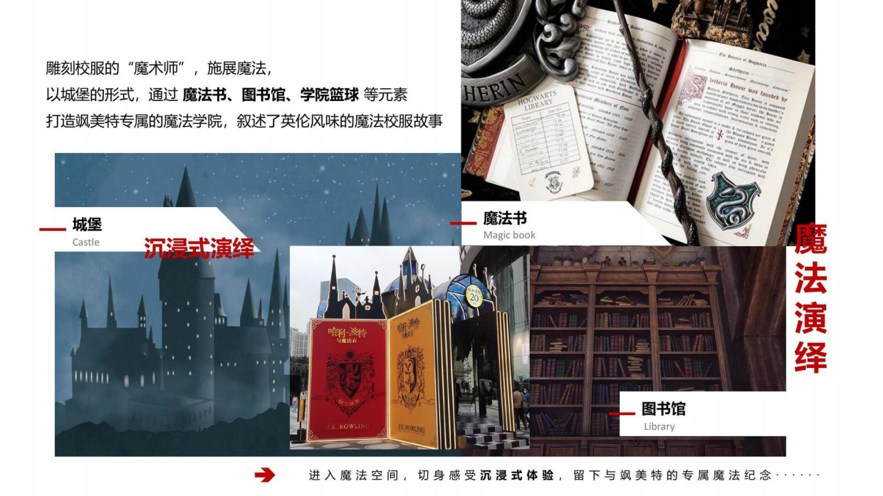 飒美特展台策划方案.pdf_第7页