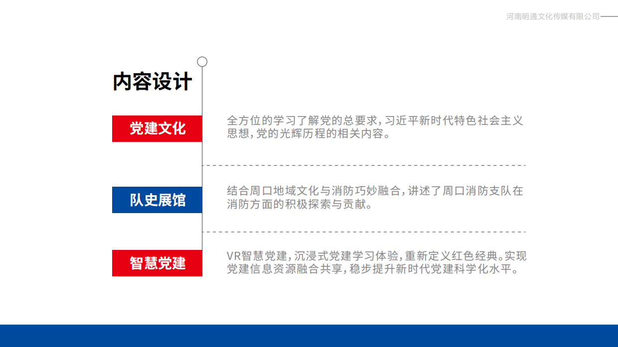 消防救援支队「周口」展示中心文案提纲+展陈设计方案.pdf_第6页