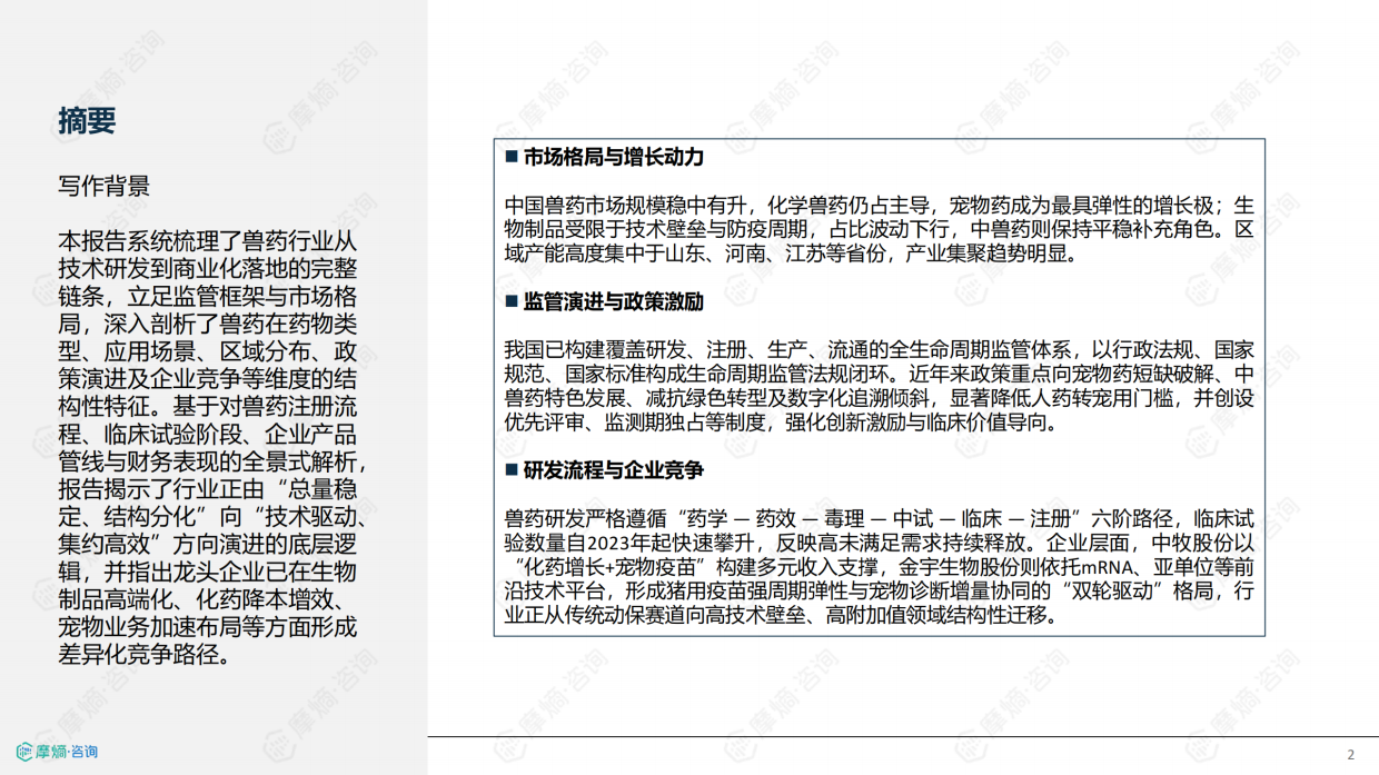 2026年中国兽药产业全景透视：政策演进研发流程与市场格局报告-摩熵咨询.pdf_第2页