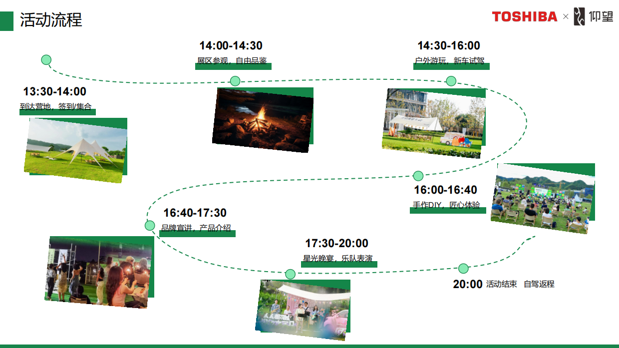 2025仰望汽车&东芝电器漫游春日品鉴会.pdf_第8页