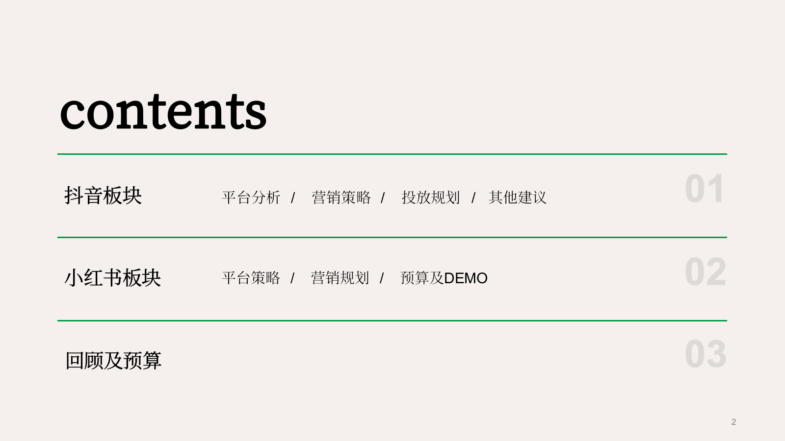 【营销种草】燕窝品牌营销种草方案.pptx_第3页