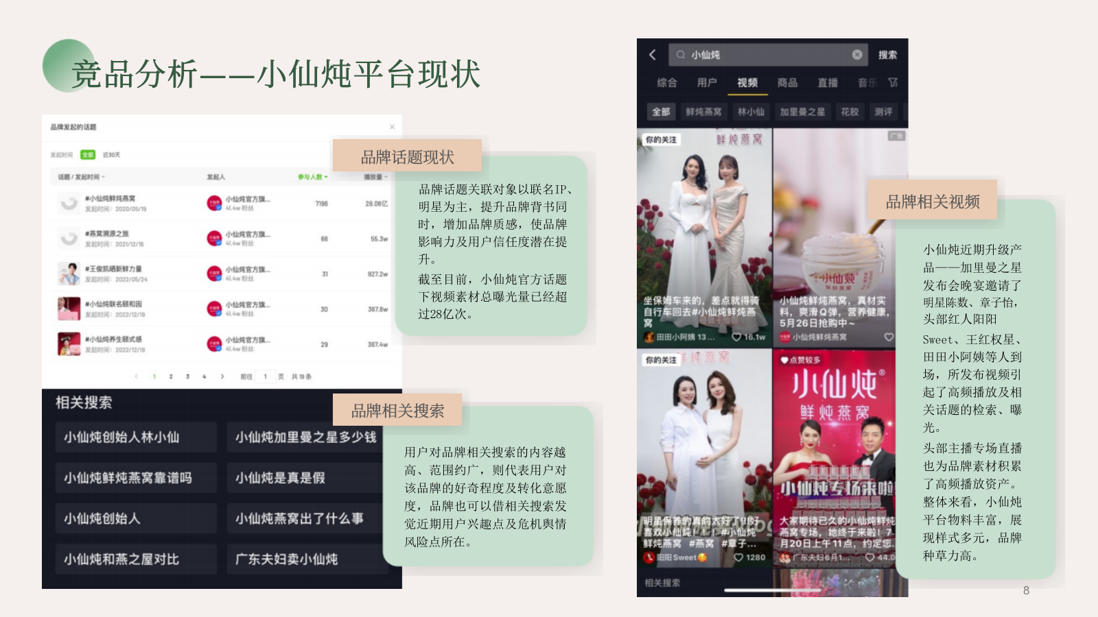 【营销种草】燕窝品牌营销种草方案.pptx_第9页