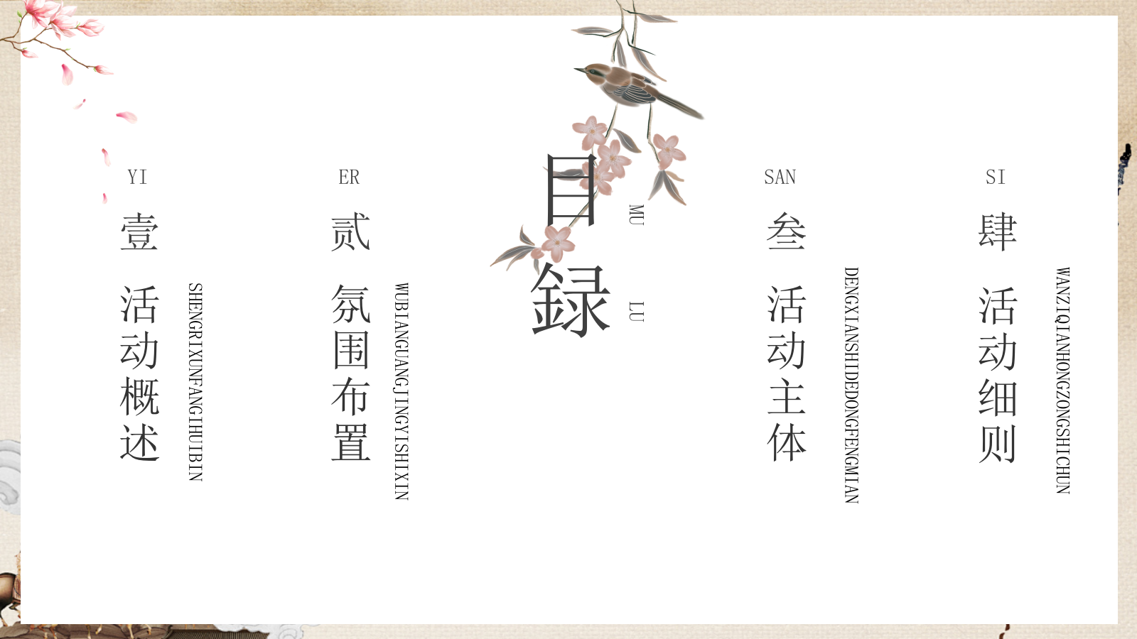 2026花影摇曳 浪漫香约春季中式插花圈层花艺体验主题活动策划方案.pptx_第2页