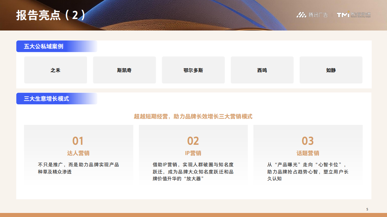 2026版腾讯服饰行业营销白皮书.pdf_第5页