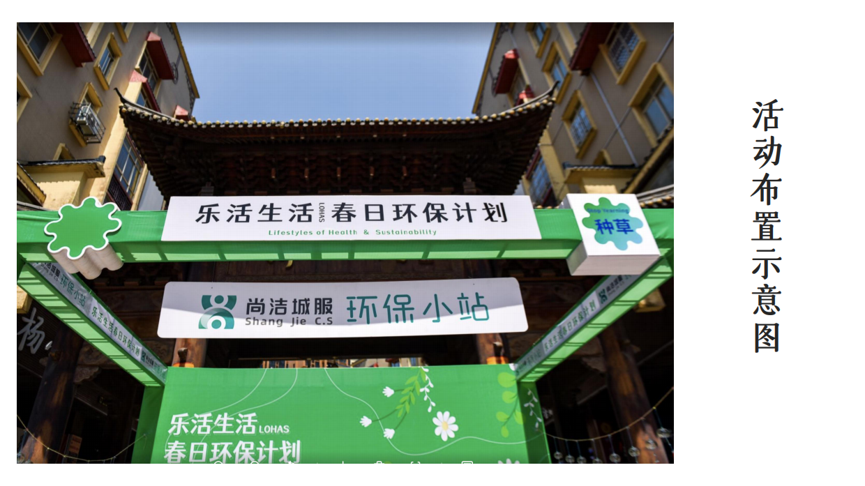 2026乐活生活 春日环保计划活动策划案.pdf_第5页