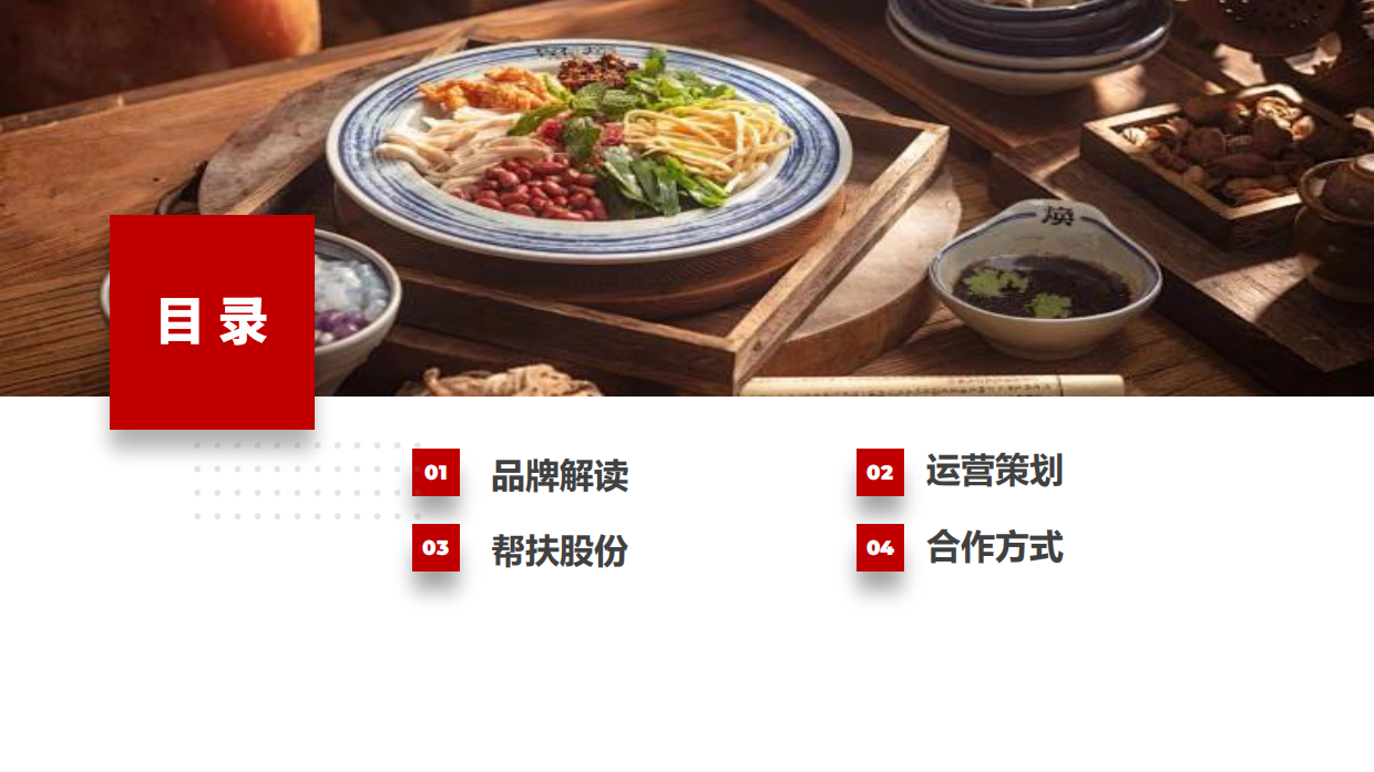 帮扶股份&老滇山寨抖音运营策划方案.pdf_第2页