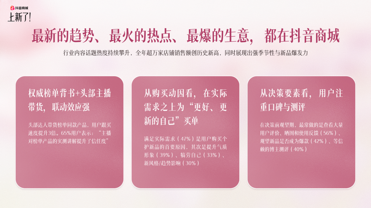 抖音商城洗护大赏TOP100新品.pdf_第2页