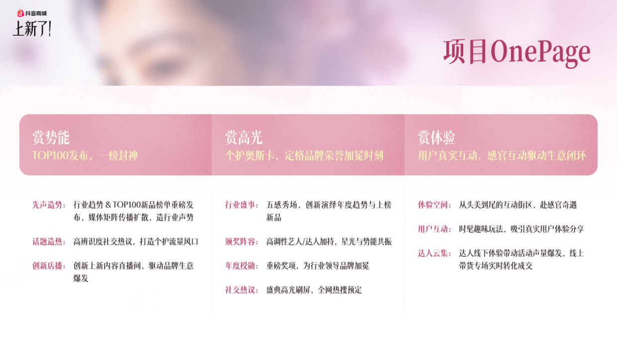 抖音商城洗护大赏TOP100新品.pdf_第3页