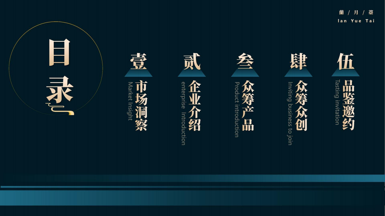 兰月台酒众筹众创体系招商方案.pdf_第2页