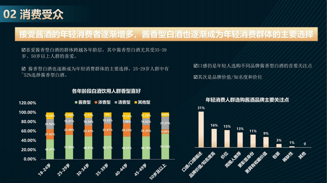 兰月台酒众筹众创体系招商方案.pdf_第6页
