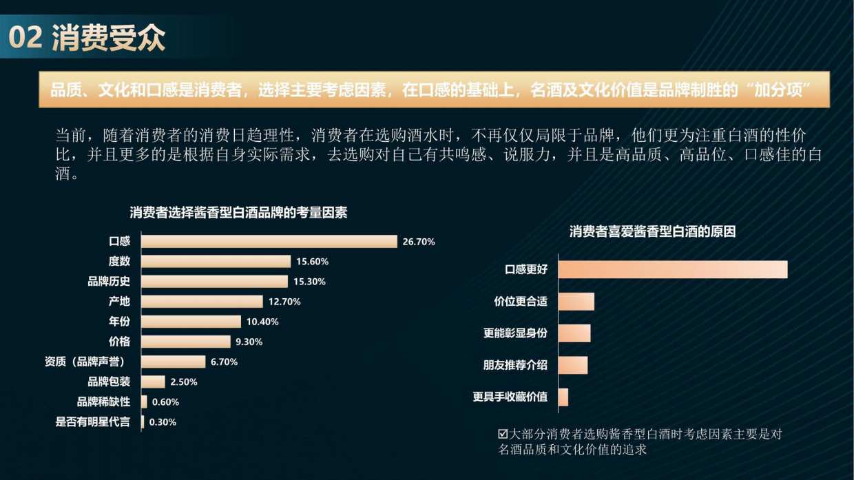 兰月台酒众筹众创体系招商方案.pdf_第7页