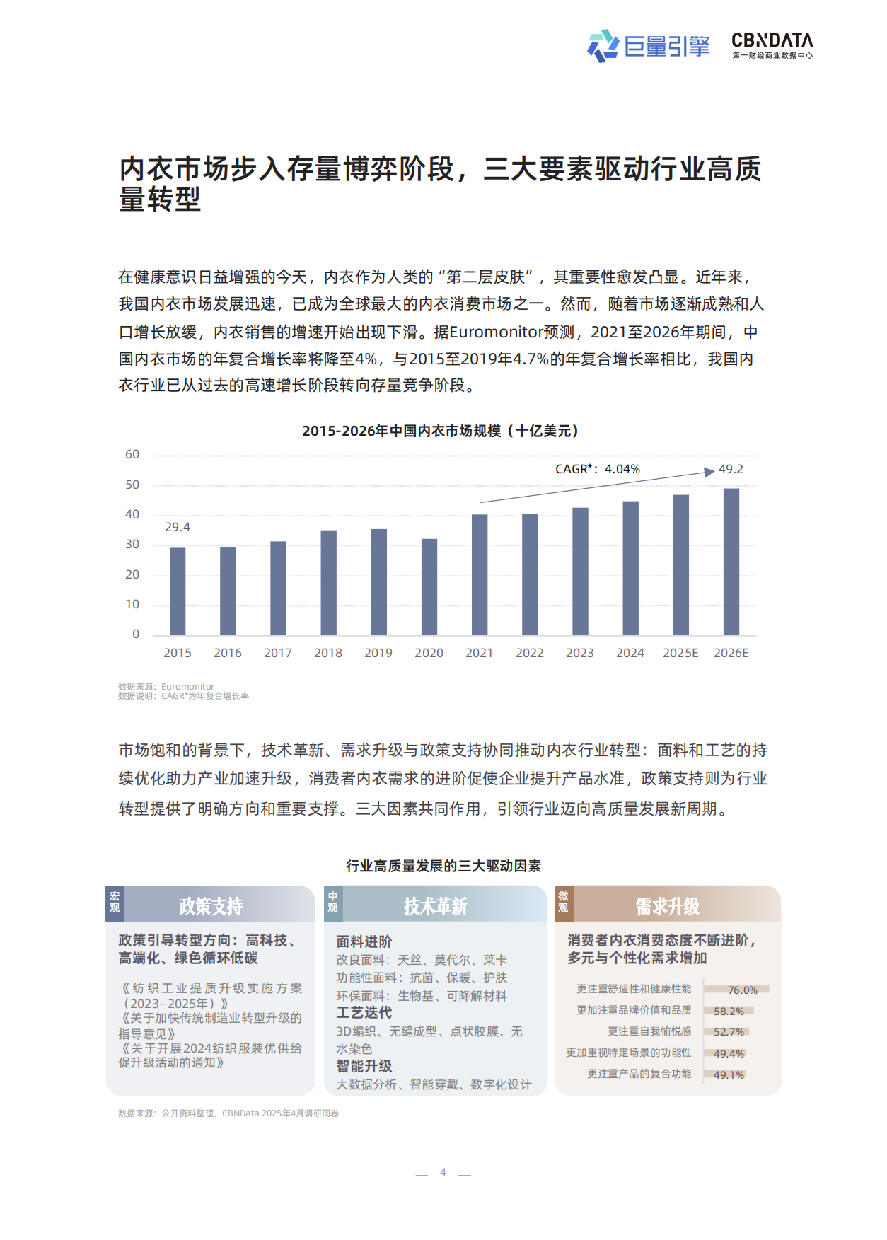 2025年科技内衣趋势洞察白皮书.pdf_第4页