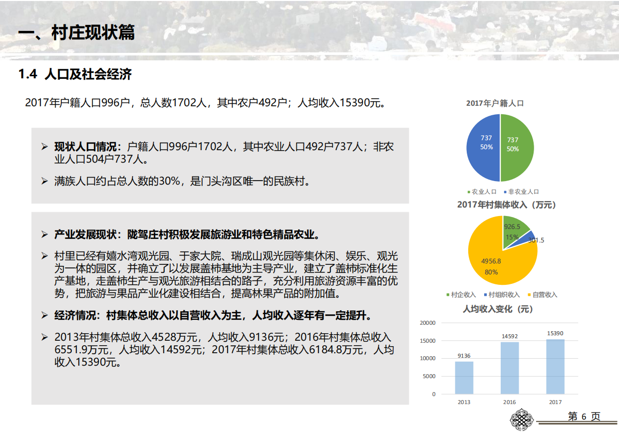 沟区妙峰山镇陇驾庄村基础设施提升改造方案.pdf_第7页