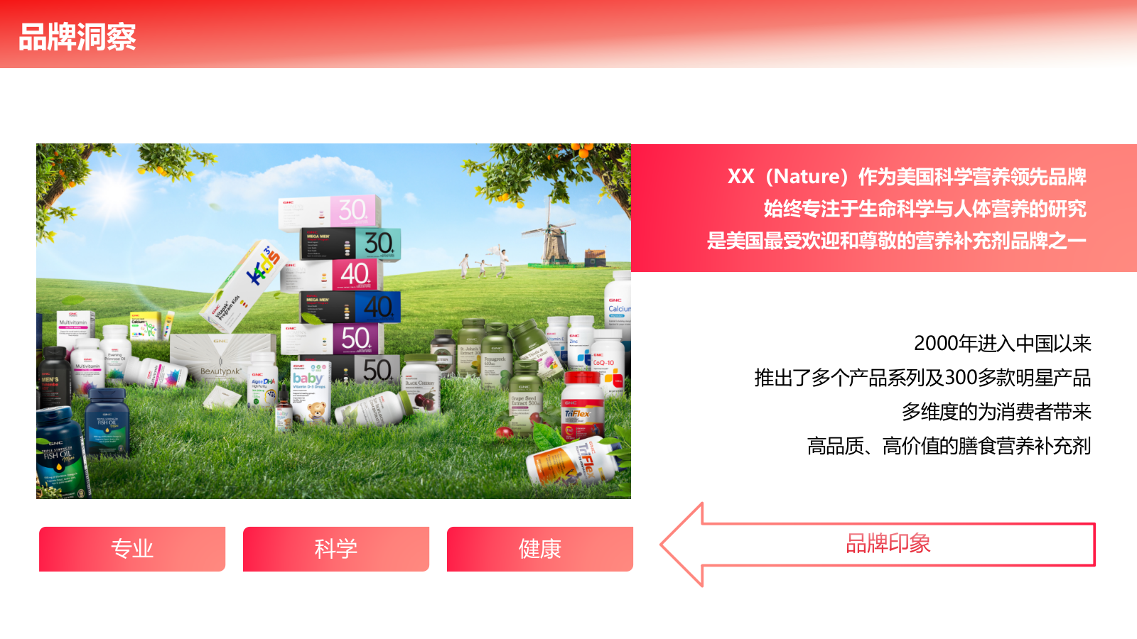 【明星带货】保健品牌明星直播带货营销案.pptx_第3页