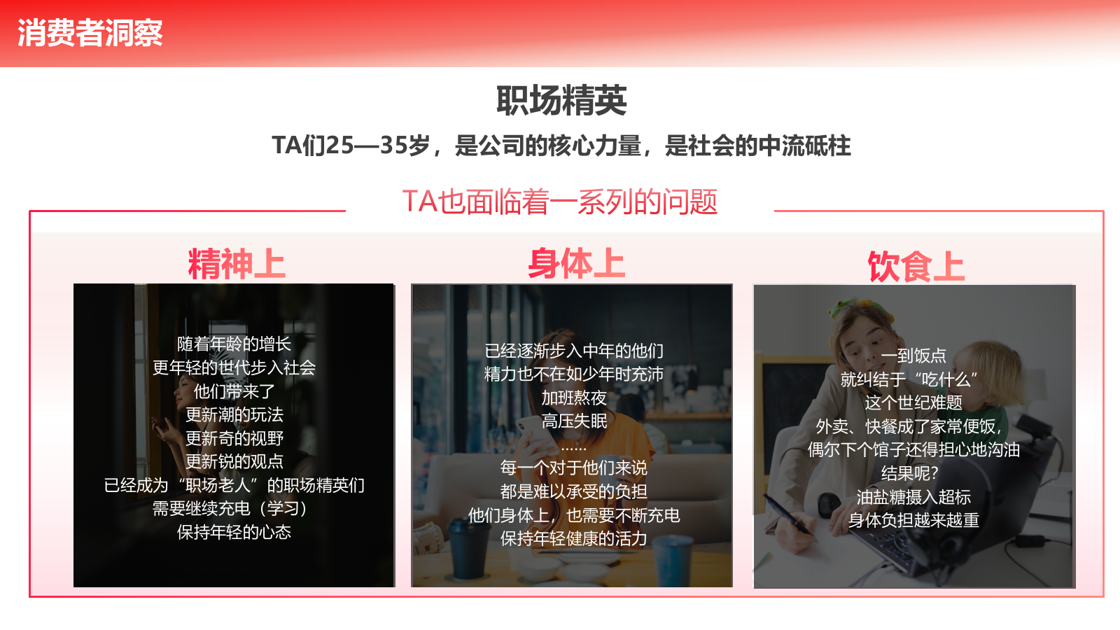 【明星带货】保健品牌明星直播带货营销案.pptx_第5页