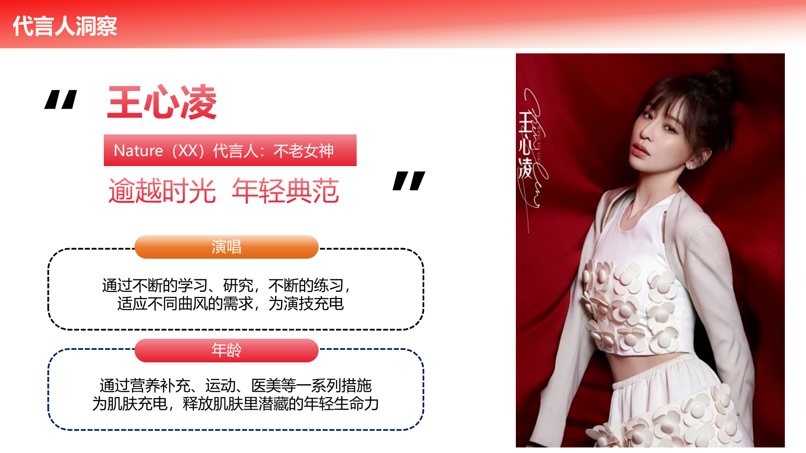 【明星带货】保健品牌明星直播带货营销案.pptx_第7页