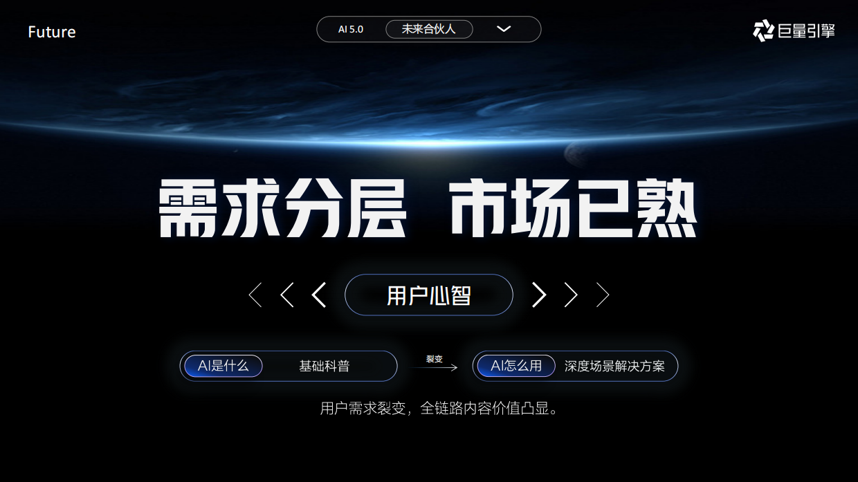 抖音科技大事件IPAI未来合伙人.pdf_第3页