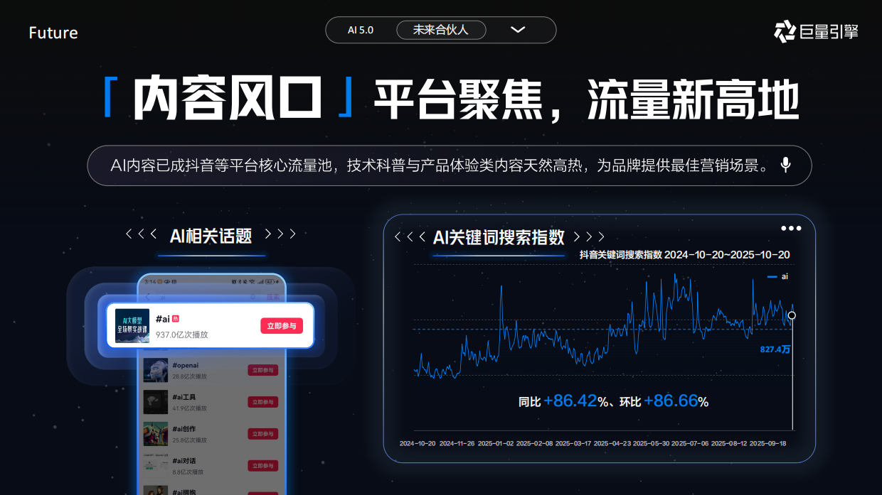 抖音科技大事件IPAI未来合伙人.pdf_第4页